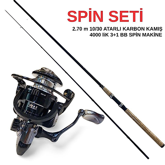 Spin Set NDR2